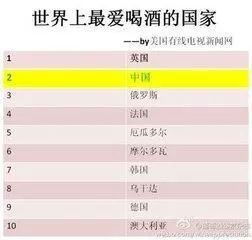 世界人口排第二的国家是哪个国家_第二次世界大战(2)