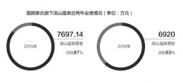 点击放大 图片点击可在新窗口打开查看