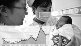 2017中国现在人口_2017年我国户籍人口城镇化率达42.35%将加快推进农民工市民化(2)