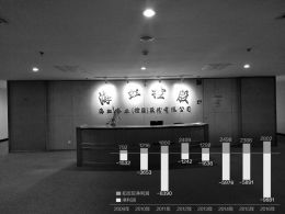 点击放大 图片点击可在新窗口打开查看