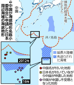 人民日报海外版-海外网:日本用文豪姓名加快海底命名 日媒叫嚣为对抗中国