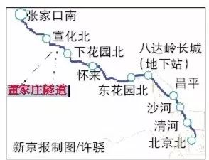 蒙古高铁进京最新消息:京张高铁计划2019年通