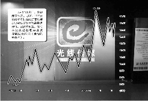 光线传媒清空新丽传媒 腾讯成员33亿接盘