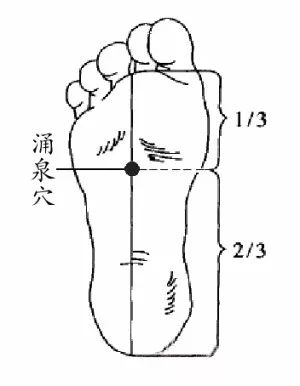 Ĳ尴࣬ʱڲ