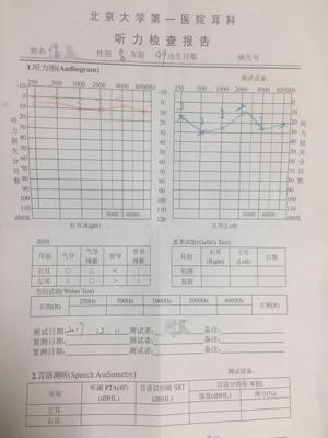 北京大学第一医院给李文在手术前(2017年12月11日)开具的检查报告。受访者李文供图
