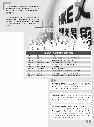 香港上市公司有什么要求 4KNP-fyqincv2048913.jpg