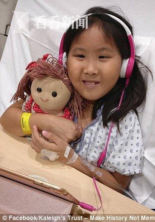 花费35万英镑去墨西哥治疗 7岁英国女童成带瘤