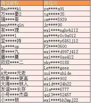 微信团队再次提醒大家：