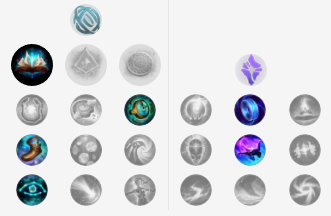 LOL启封秘籍小法S8符文推荐 小法S8出装玩法