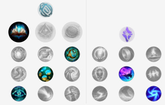 LOL启封秘籍奥拉夫S8符文推荐 奥拉夫S8出装