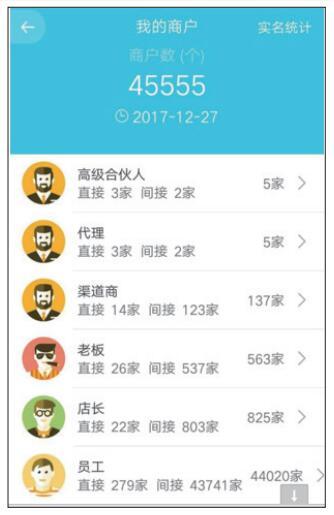 云支付太原运营中心,云支付太原运营中心在哪