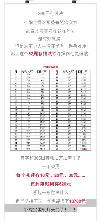 52周存钱法