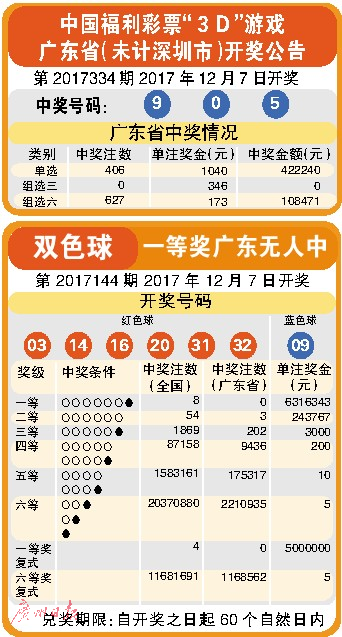 快乐八开奖号码公布 FMbs-fypnsin8308833.png