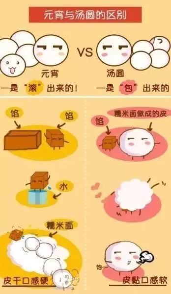 今又元夕，多种姿势闹元宵!