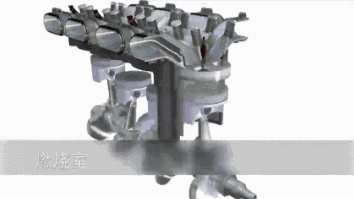 发动机气缸排布gif_发动机气缸排布gif分享展示