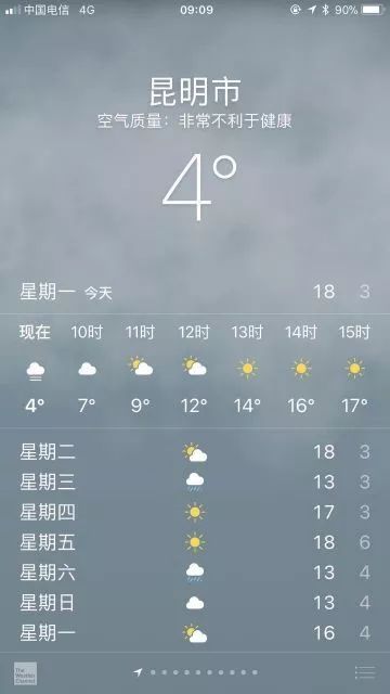 空气污染排名_空气污染图片