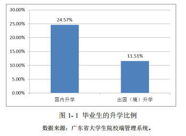 国企人口占比_简笔画小人比心(2)
