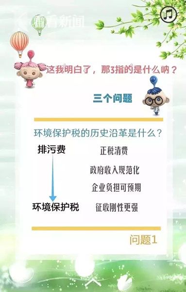 上海:环保税征收 企业排污信息建共享平台|排污