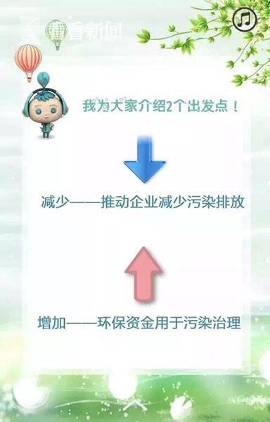 上海:环保税征收 企业排污信息建共享平台|排污