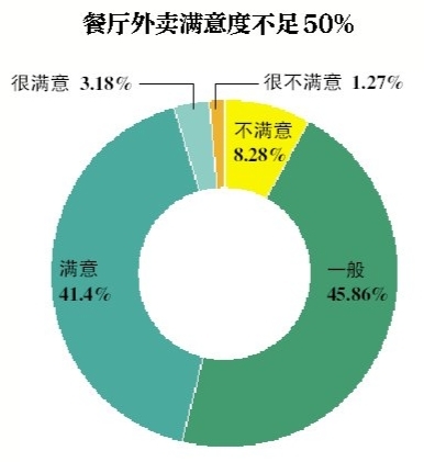 图片来源：新京报