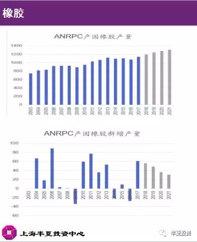 2020年大王镇gdp_将湛江的GDP放在四川能排第几名(3)