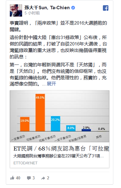 国民党前“立委”孙大千否认台湾年轻人是“天然独”(图片来源:“中时电子报”)