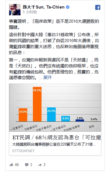 国民党前“立委”孙大千否认台湾年轻人是“天然独”（图片来源：“中时电子报”）