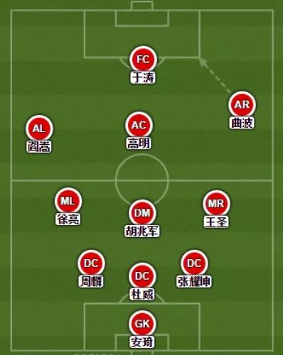 【笑谈:足球战术发展研究】聊一聊三后卫(一)那