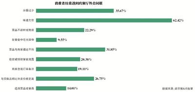 图片来源：新京报