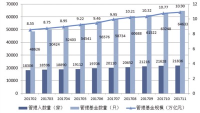 资料图片