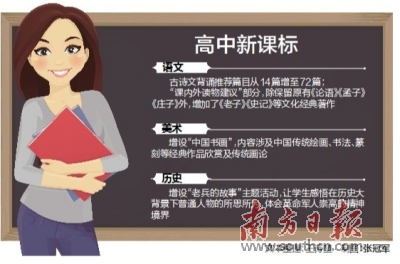 古诗文背诵推荐增至72篇|中华优秀传统文化|古