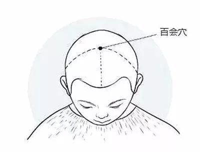 Ĳ尴࣬ʱڲ