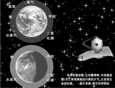 搜寻外星生命新配方“出炉” 更有潜力带来新突破