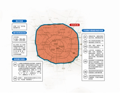 下月22日起 成都尾号限行扩大到绕城(不含)以内