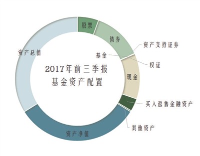 资料图片