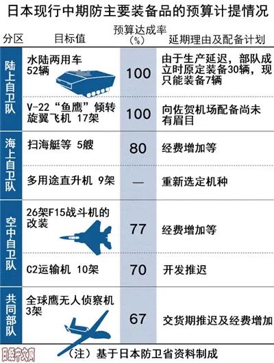 日本gdp日元计2018年_日元图片(3)