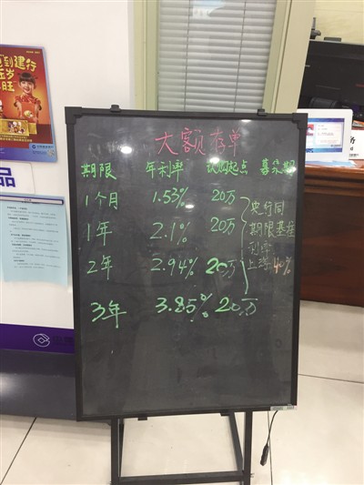 不少银行推出较基准利率上浮40%的大额存单。见习记者 郑冰玉摄