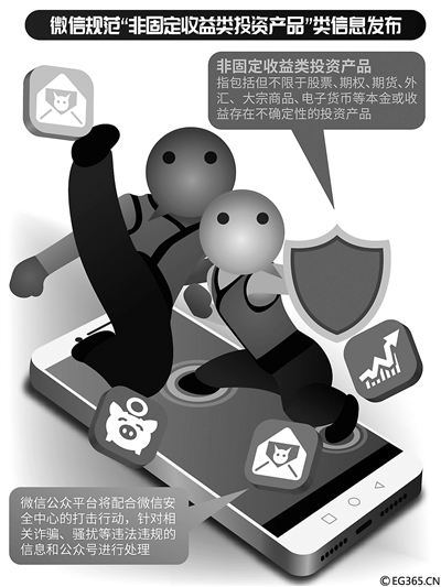 微信公号荐股骗术套路揭秘:推荐完全凭运气|荐