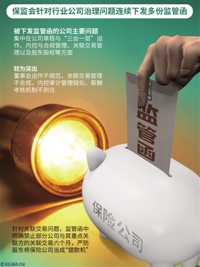 东方IC图