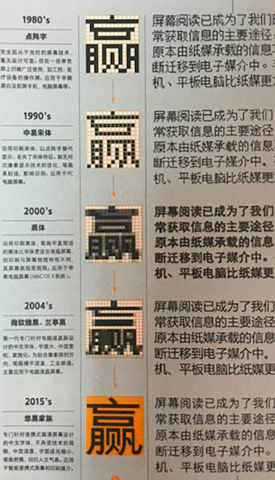 《中文字体应用手册Ⅰ》出版:糟糕的字体设计