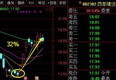 315 蜜雪冰城的再次塌房与舆论“宽股市资讯官网_今日大盘行情分析+热门牛股推荐_股民必看的投资指南容”