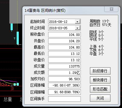 恐怖，债券市场跌起来，比股市跌起来可怕多了