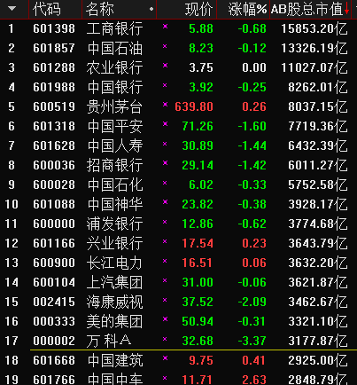 被360借壳的江南嘉捷终于放出巨量 机会还是坑