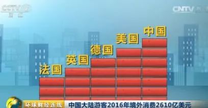 不充钱的交友平台有哪些