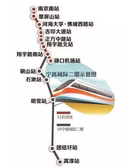 南京市各区人口_栖霞区的人口(3)