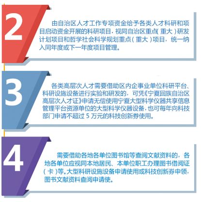 银川人口增量_银川机场图片(2)