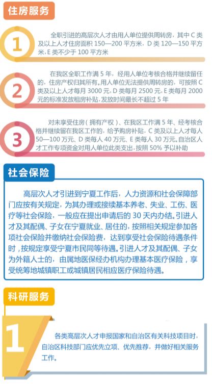 银川人口增量_银川机场图片(2)