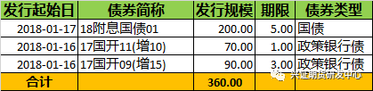 数据来源:Wind,兴证期货研发部