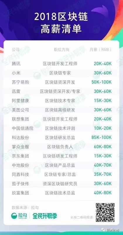 科达招聘_科达股份招聘职位 拉勾网 专业的互联网招聘平台(3)