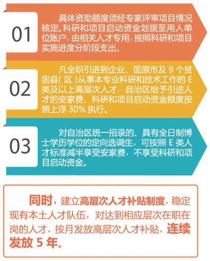 银川人口增量_银川机场图片(2)